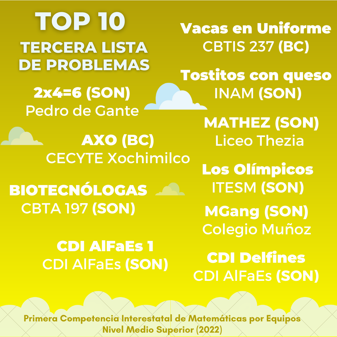 Top 10 tercera lista de problemas