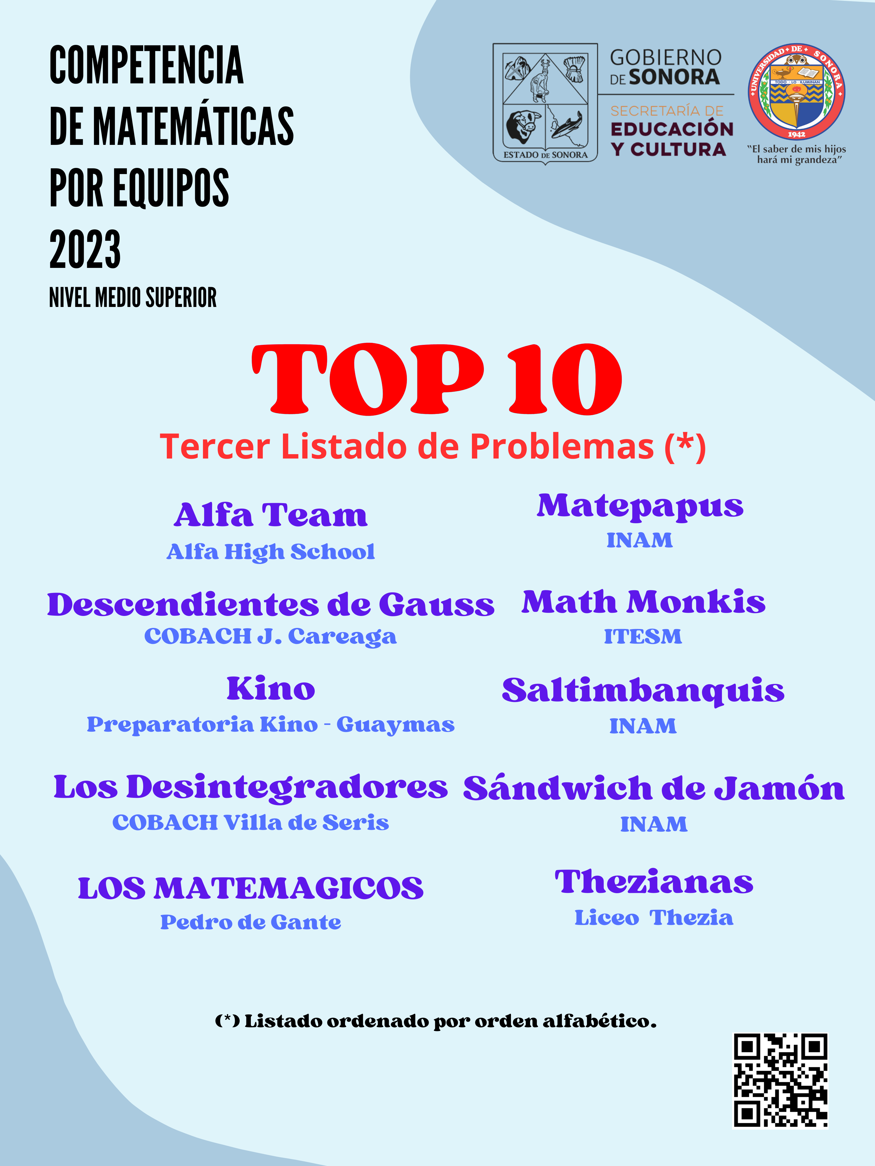 Top 10 tercera lista de problemas